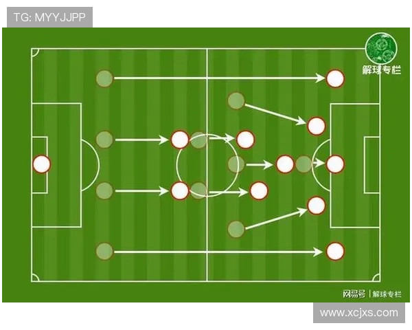 马赛进攻套路解析：战术体系与近期表现走势清晰