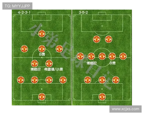B费 vs 博格巴:曼联中场进攻效率与战术角色对比 B费 vs 博格巴:曼联中场进攻效率与战术角色对比