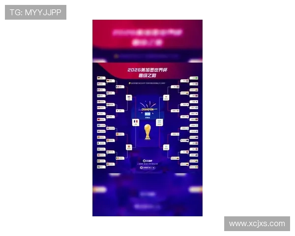 2026世界杯排名与身价对比分析